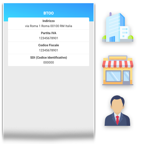 QR Code SDI universale